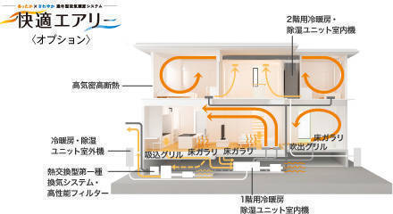快適エアリー冬.jpg