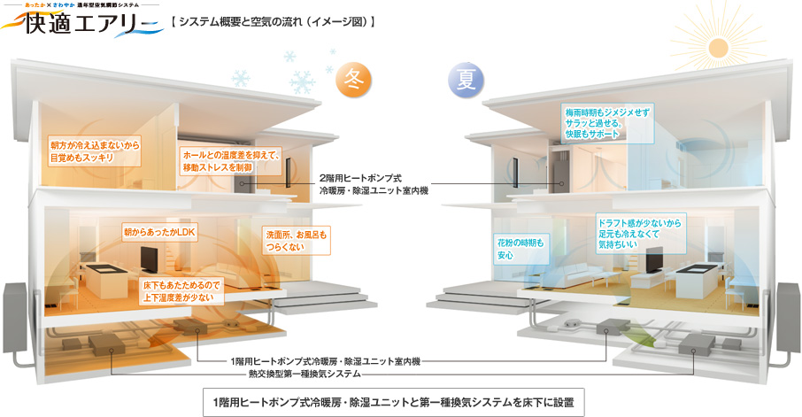 f:id:hachiroublog:20190126171308j:plain f:id:hachiroublog:20190126171308j:plain