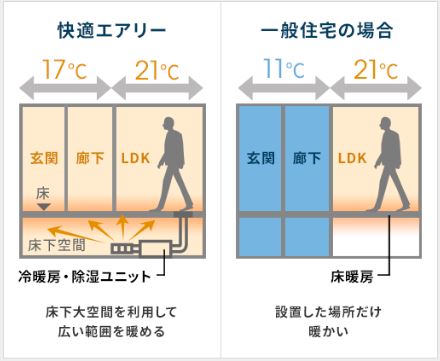 f:id:hachiroublog:20190126171540j:plain f:id:hachiroublog:20190126171540j:plain