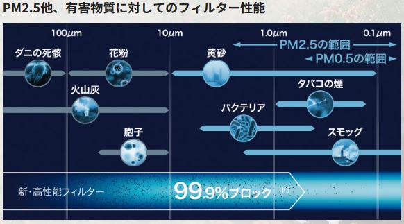 f:id:hachiroublog:20190126171628j:plain f:id:hachiroublog:20190126171628j:plain