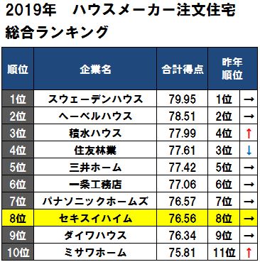f:id:hachiroublog:20190204204334j:plain f:id:hachiroublog:20190204204334j:plain
