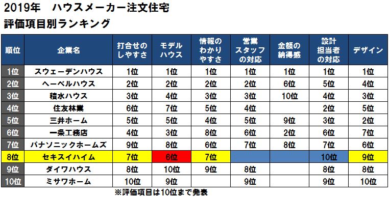 f:id:hachiroublog:20190204204356j:plain f:id:hachiroublog:20190204204356j:plain