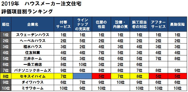 f:id:hachiroublog:20190204204407j:plain f:id:hachiroublog:20190204204407j:plain