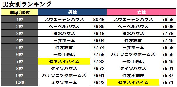 f:id:hachiroublog:20190204204715j:plain f:id:hachiroublog:20190204204715j:plain