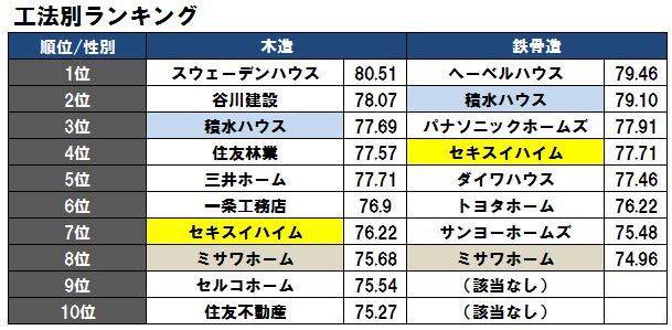 f:id:hachiroublog:20190204204734j:plain f:id:hachiroublog:20190204204734j:plain