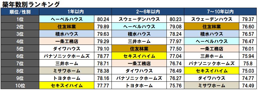f:id:hachiroublog:20190204204935j:plain f:id:hachiroublog:20190204204935j:plain