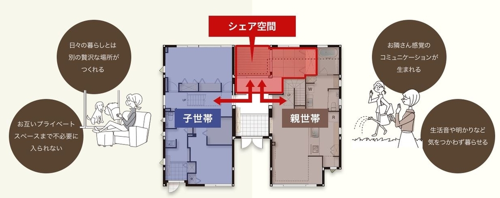 f:id:hachiroublog:20190216203925j:plain f:id:hachiroublog:20190216203925j:plain