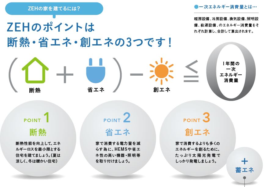 f:id:hachiroublog:20190216204233j:plain f:id:hachiroublog:20190216204233j:plain