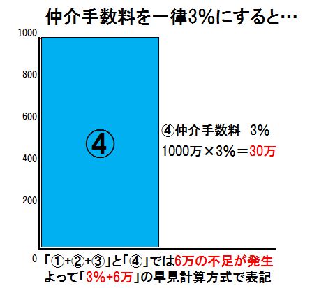 f:id:hachiroublog:20190217145244j:plain f:id:hachiroublog:20190217145244j:plain