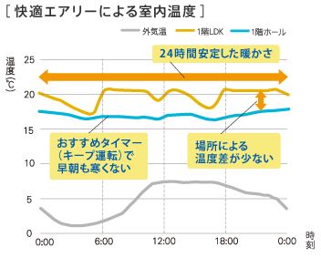 f:id:hachiroublog:20190220001519j:plain