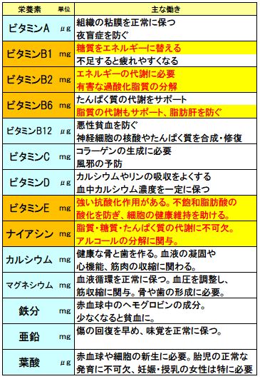 f:id:hachiroublog:20190223142639j:plain