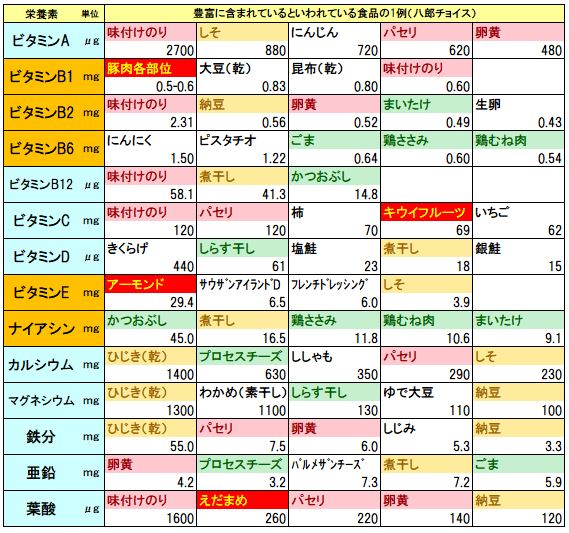 f:id:hachiroublog:20190223142651j:plain