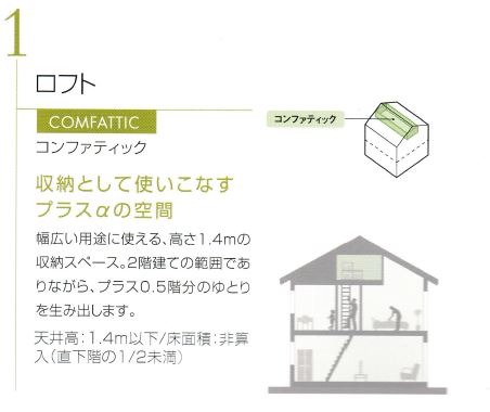 f:id:hachiroublog:20190227162214j:plain