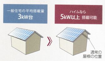 f:id:hachiroublog:20190227165341j:plain