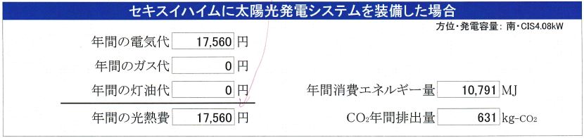 f:id:hachiroublog:20190301225303j:plain f:id:hachiroublog:20190301225303j:plain