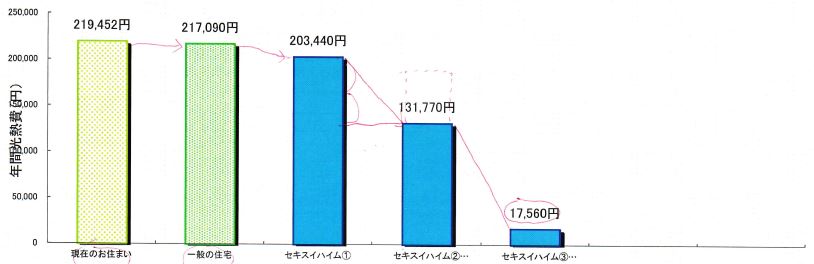 f:id:hachiroublog:20190301225533j:plain f:id:hachiroublog:20190301225533j:plain