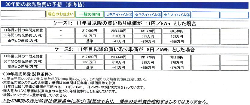 f:id:hachiroublog:20190301225632j:plain f:id:hachiroublog:20190301225632j:plain