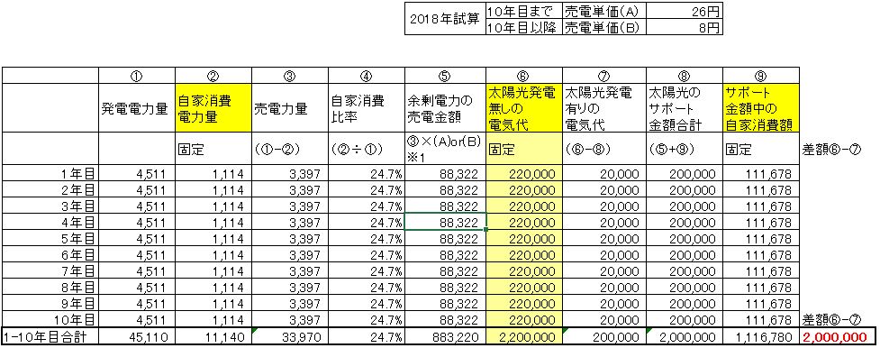 f:id:hachiroublog:20190303142345j:plain f:id:hachiroublog:20190303142345j:plain