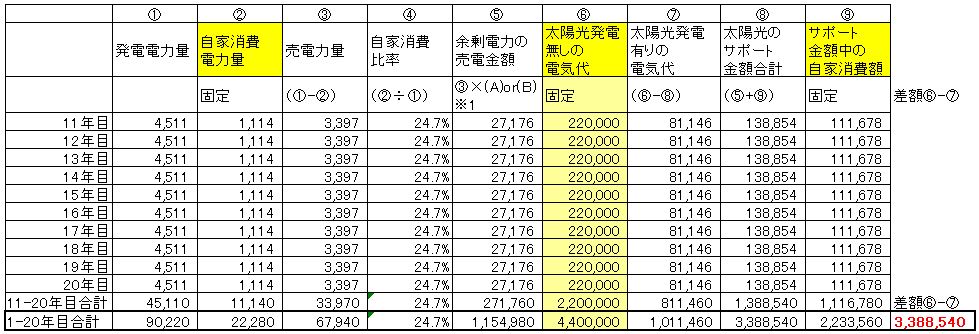 f:id:hachiroublog:20190303142355j:plain f:id:hachiroublog:20190303142355j:plain