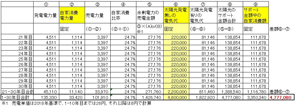 f:id:hachiroublog:20190303142405j:plain f:id:hachiroublog:20190303142405j:plain