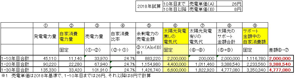 f:id:hachiroublog:20190303142424j:plain f:id:hachiroublog:20190303142424j:plain