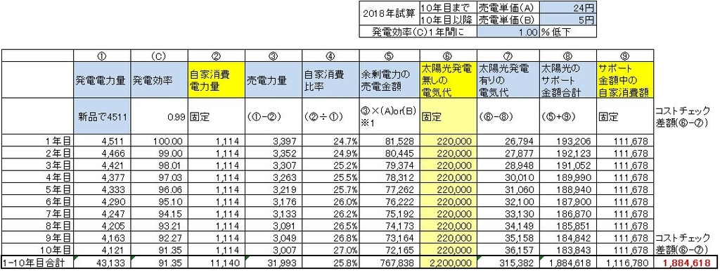 f:id:hachiroublog:20190303143311j:plain f:id:hachiroublog:20190303143311j:plain
