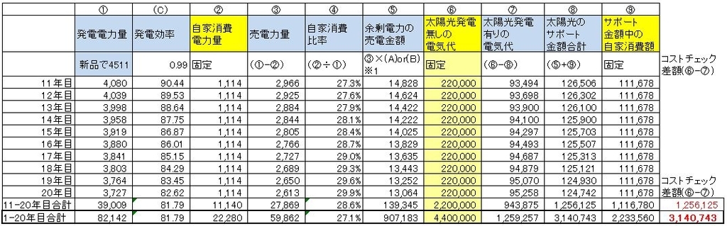 f:id:hachiroublog:20190303143324j:plain f:id:hachiroublog:20190303143324j:plain