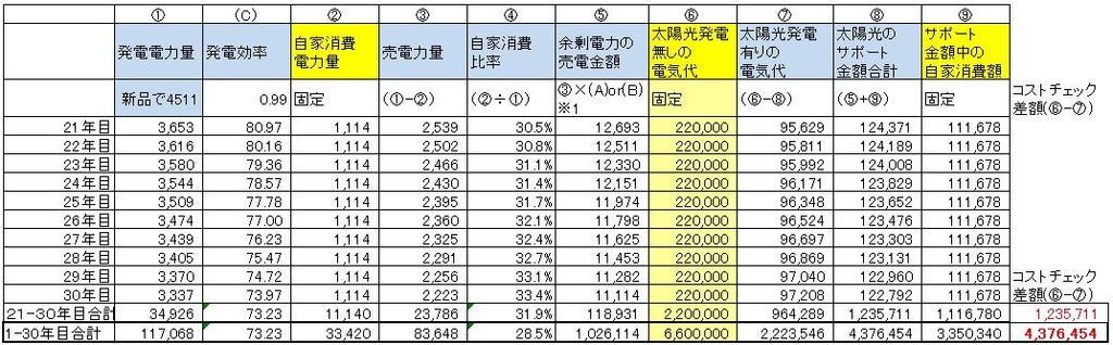 f:id:hachiroublog:20190303143334j:plain f:id:hachiroublog:20190303143334j:plain