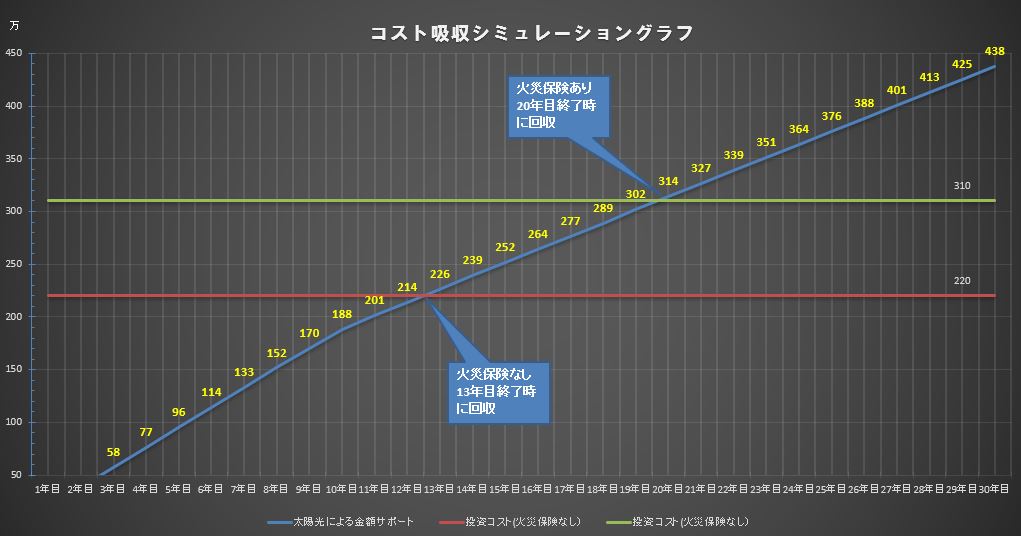 f:id:hachiroublog:20190303151932j:plain f:id:hachiroublog:20190303151932j:plain