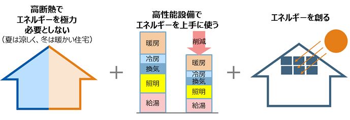 f:id:hachiroublog:20190317134247j:plain