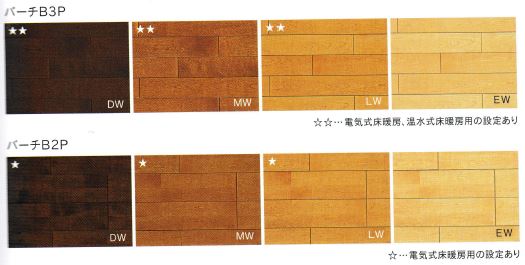 f:id:hachiroublog:20190319004601j:plain f:id:hachiroublog:20190319004601j:plain