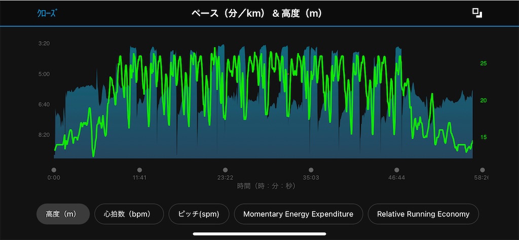 f:id:hachirun:20210613190820j:image f:id:hachirun:20210613190820j:image
