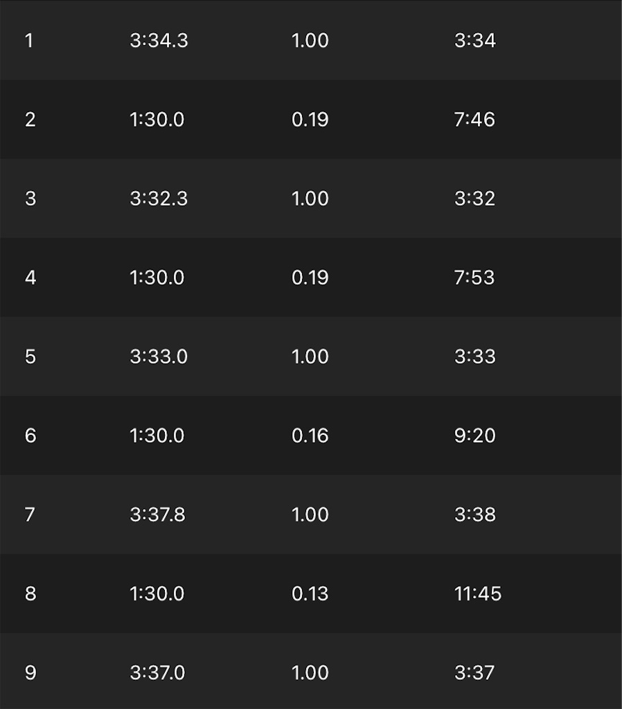 f:id:hachirun:20210616122655j:image f:id:hachirun:20210616122655j:image