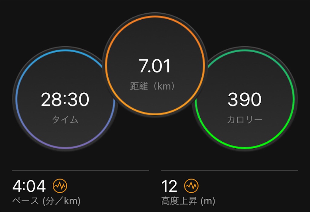 f:id:hachirun:20210622073012j:image f:id:hachirun:20210622073012j:image