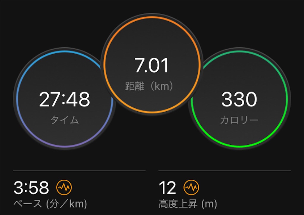 f:id:hachirun:20210623122033j:image f:id:hachirun:20210623122033j:image