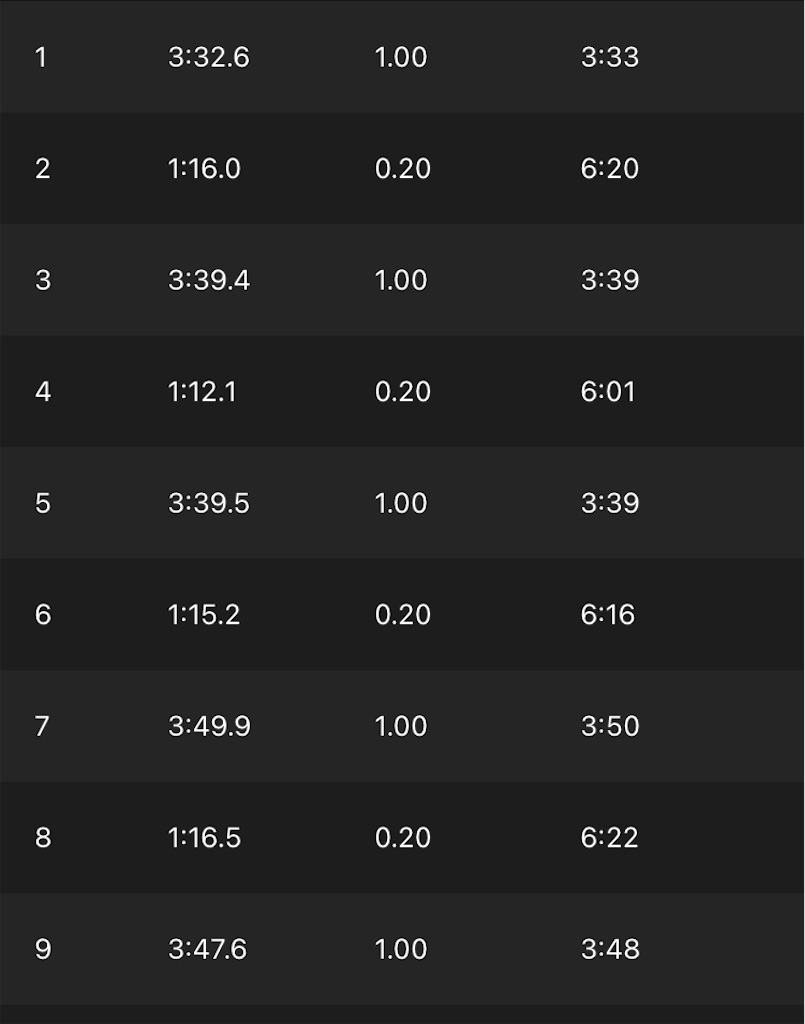 f:id:hachirun:20210627104824j:image f:id:hachirun:20210627104824j:image