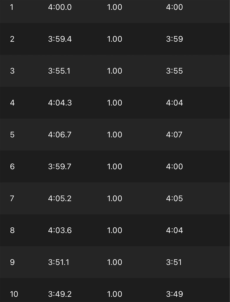 f:id:hachirun:20210630190838j:image f:id:hachirun:20210630190838j:image