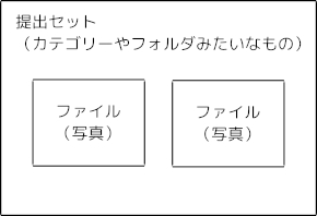 f:id:hachistock:20210620161834j:plain