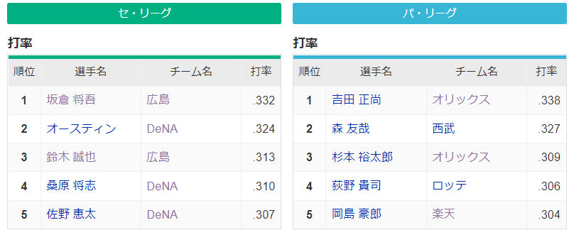 f:id:hachiwara:20210908064308p:plain