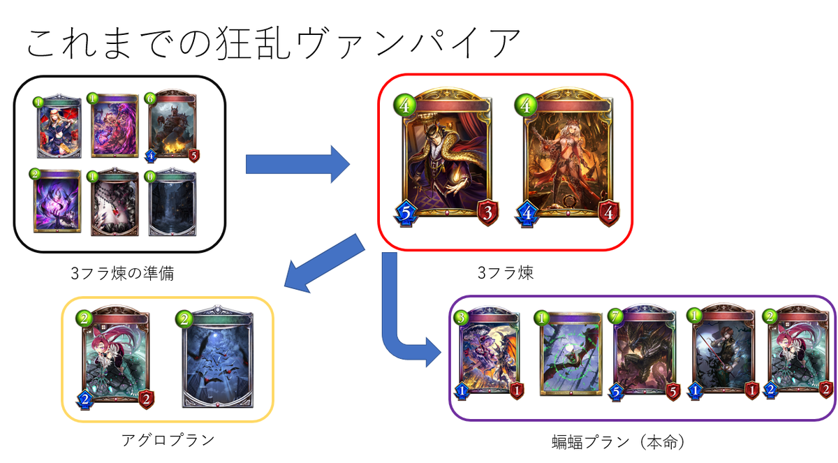 f:id:hachiyuki911:20220218224139p:plain