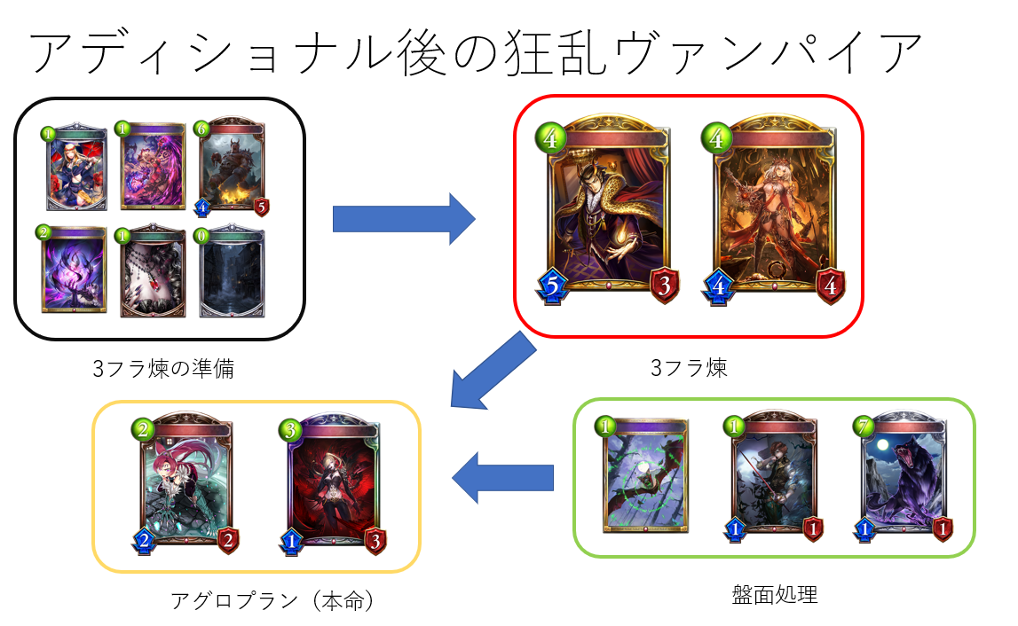 f:id:hachiyuki911:20220218232622p:plain