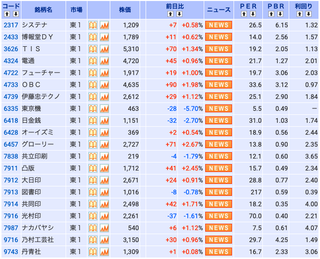 f:id:hacklewood251:20190401225232p:plain