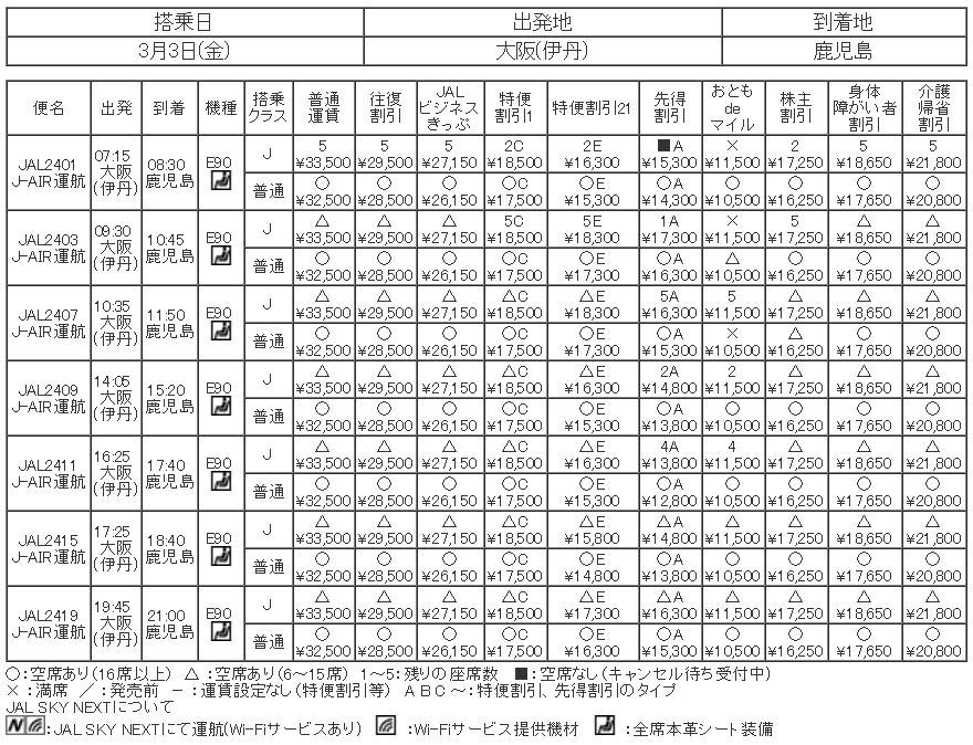 f:id:hackstudent:20170127164157j:plain