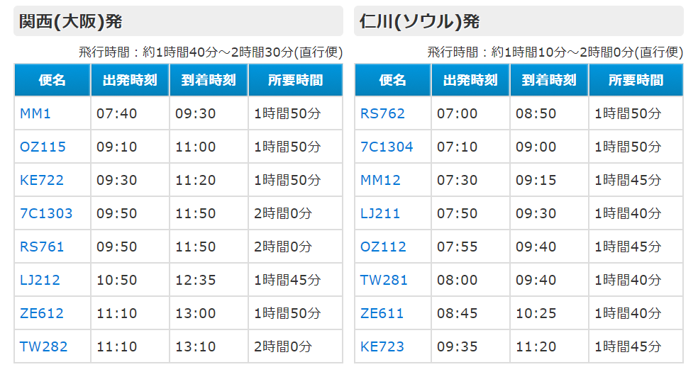 f:id:hackstudent:20171019213428p:plain f:id:hackstudent:20171019213428p:plain