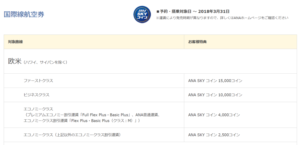 f:id:hackstudent:20171130195437p:plain