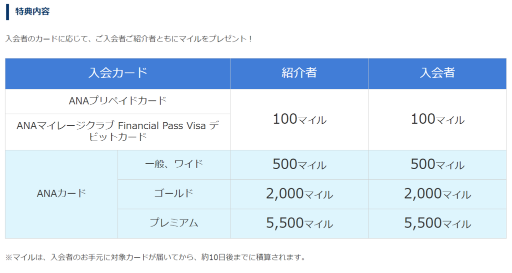 f:id:hackstudent:20171201100631p:plain