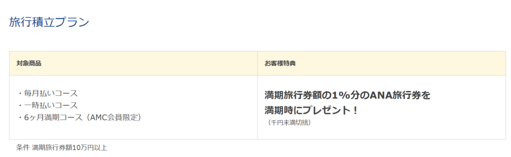 f:id:hackstudent:20171201100910p:plain