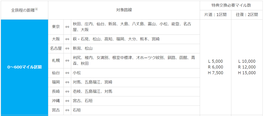 f:id:hackstudent:20171202132901p:plain