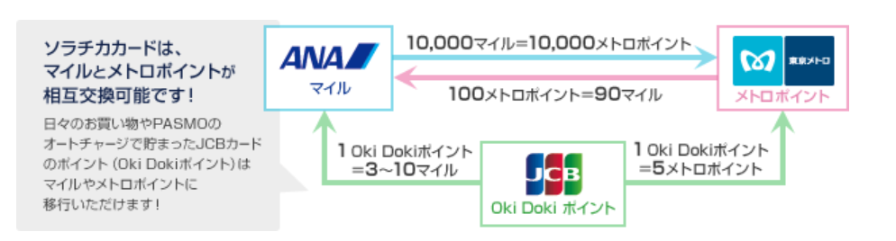 f:id:hackstudent:20171202164455p:plain