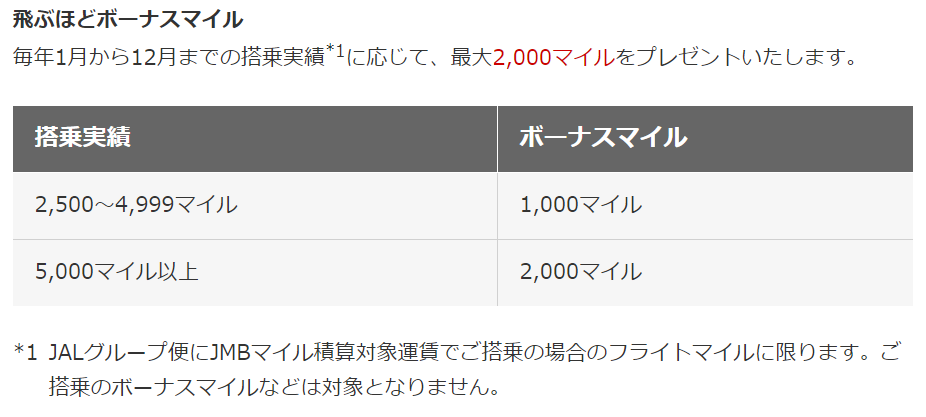 f:id:hackstudent:20171210171743p:plain f:id:hackstudent:20171210171743p:plain
